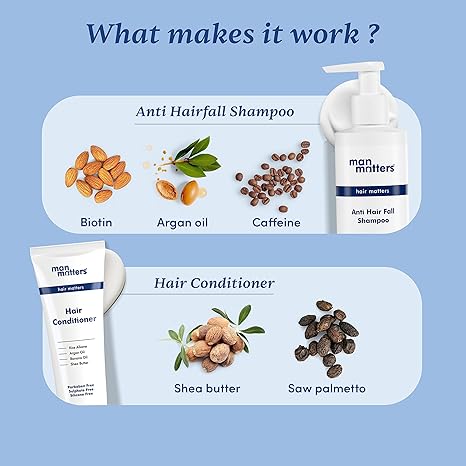 Man Matters Anti Hair Fall Shampoo 200ml & Conditioner 90ml